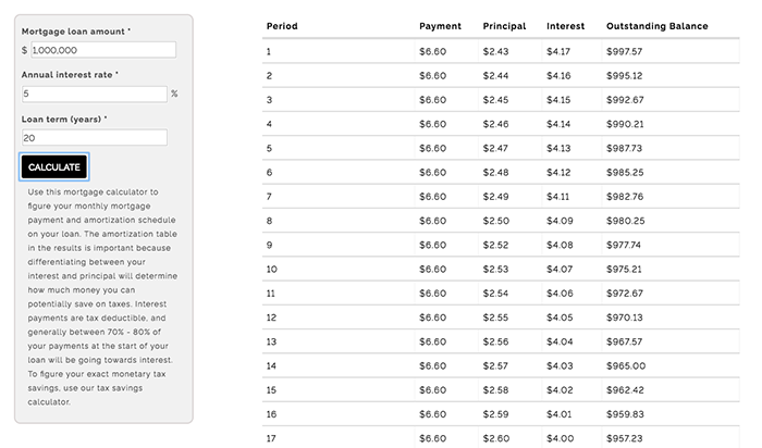Mortgage calculator NYC