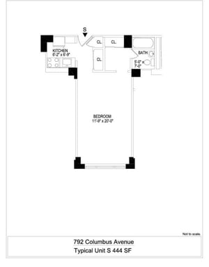 Photo for Columbus Avenue