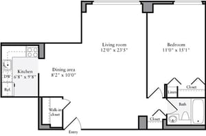 Photo for Columbus Avenue