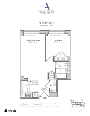 Photo for Junction Blvd