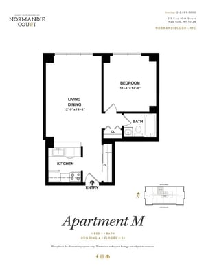 Photo for East 95th Street