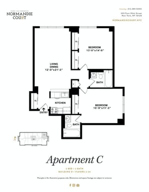 Photo for East 95th Street