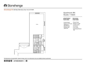 Photo for West 18th Street