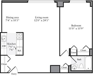 Photo for Columbus Avenue