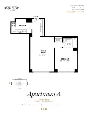 Photo for East 95th Street