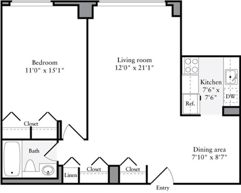 Image for Columbus Avenue